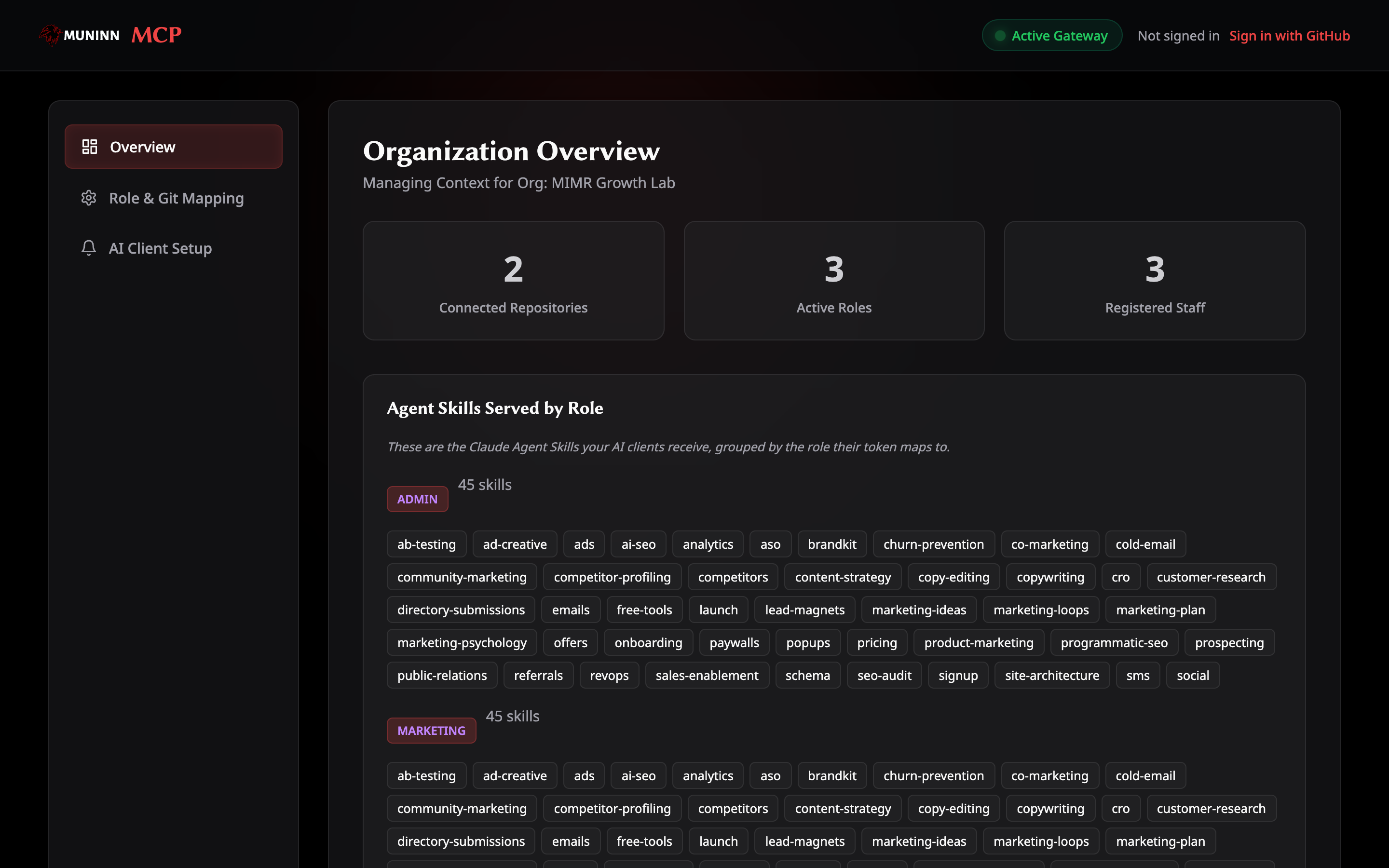 Muninn dashboard showing Agent Skills served to the admin and marketing roles